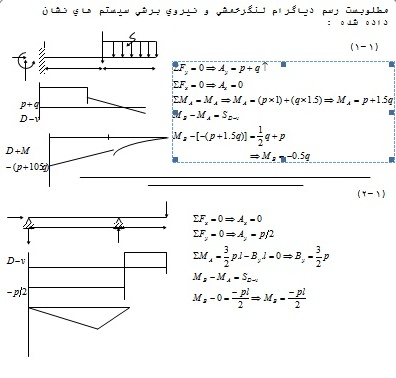 Static Project