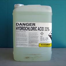 Entrepreneur of the hydrochloric acid (salt ink)