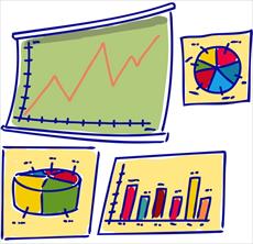 Correlation between the continuous and final project