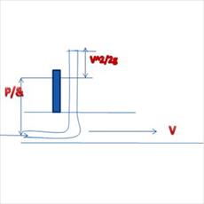 Hydraulic lesson booklet and open channels