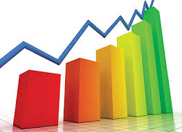 This earnings per share impact on stock returns