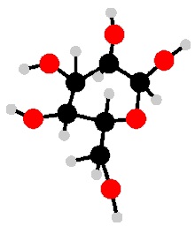 Glucose Research