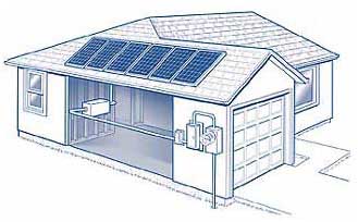 Paper heating water with solar power