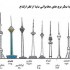 مقاله مشخصات فنی برج میلاد