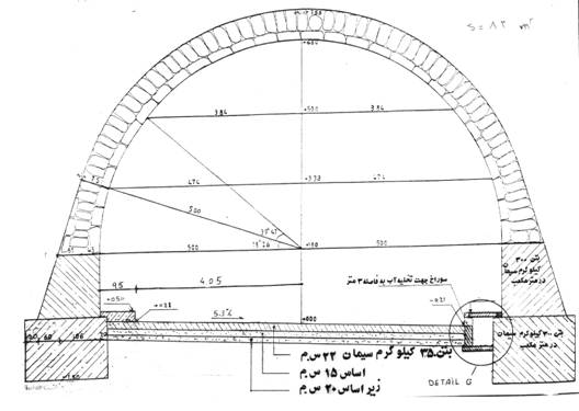 مقاله مراحل ساخت تونل های بزرگ