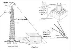 پاورپوینت سیستم ارتینگ ( گراندینگ )