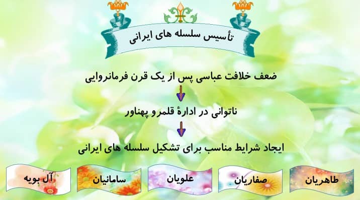 تأسیس سلسله های ایرانی