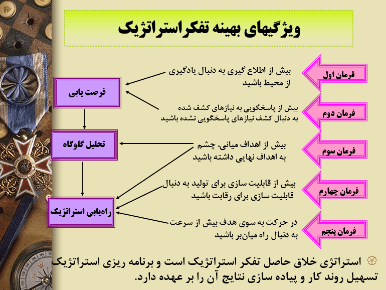 پاورپوینت تفکر استراتژیک